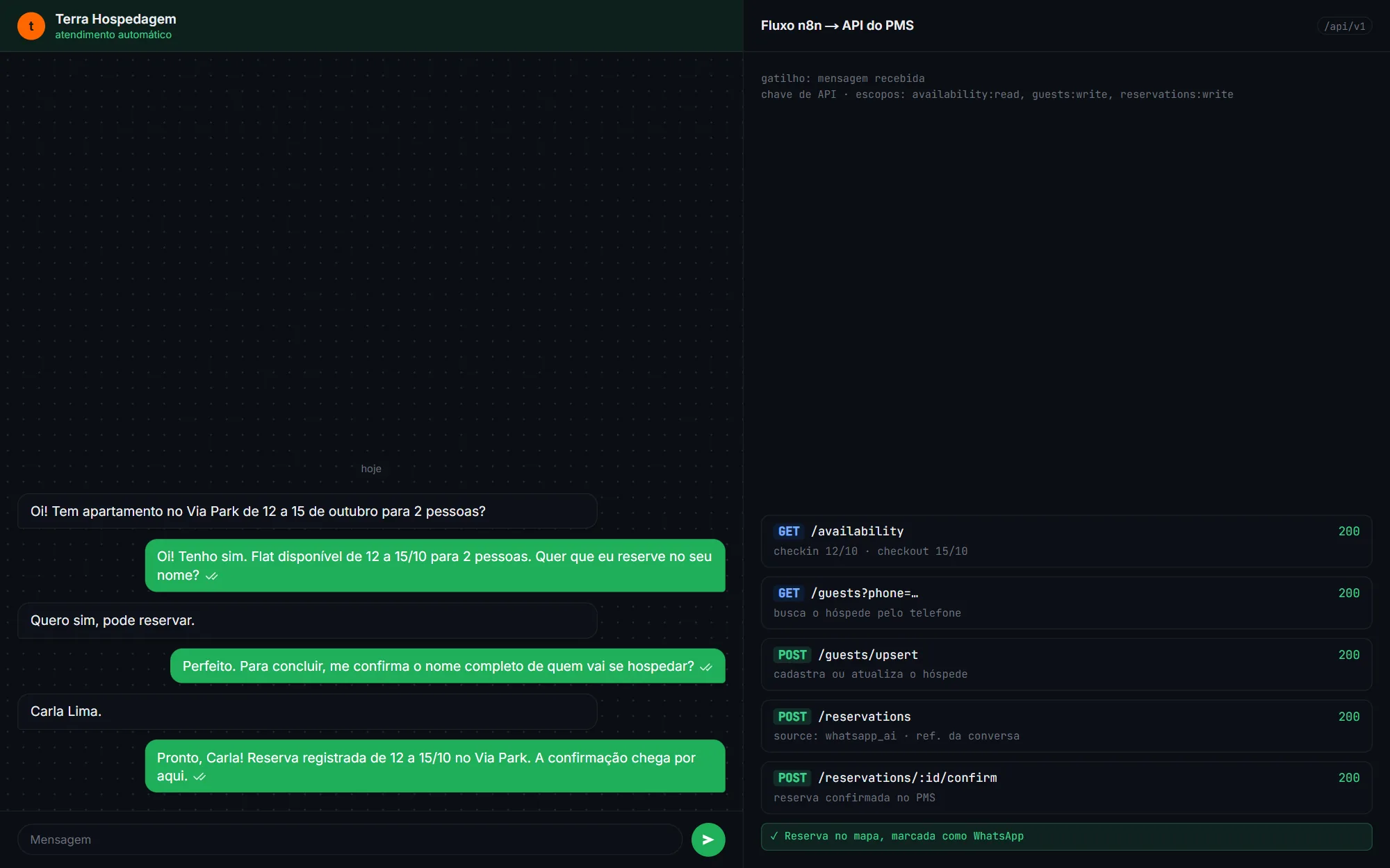 Interface ilustrativa do bot de reservas: conversa no WhatsApp e as chamadas do fluxo n8n à API do PMS