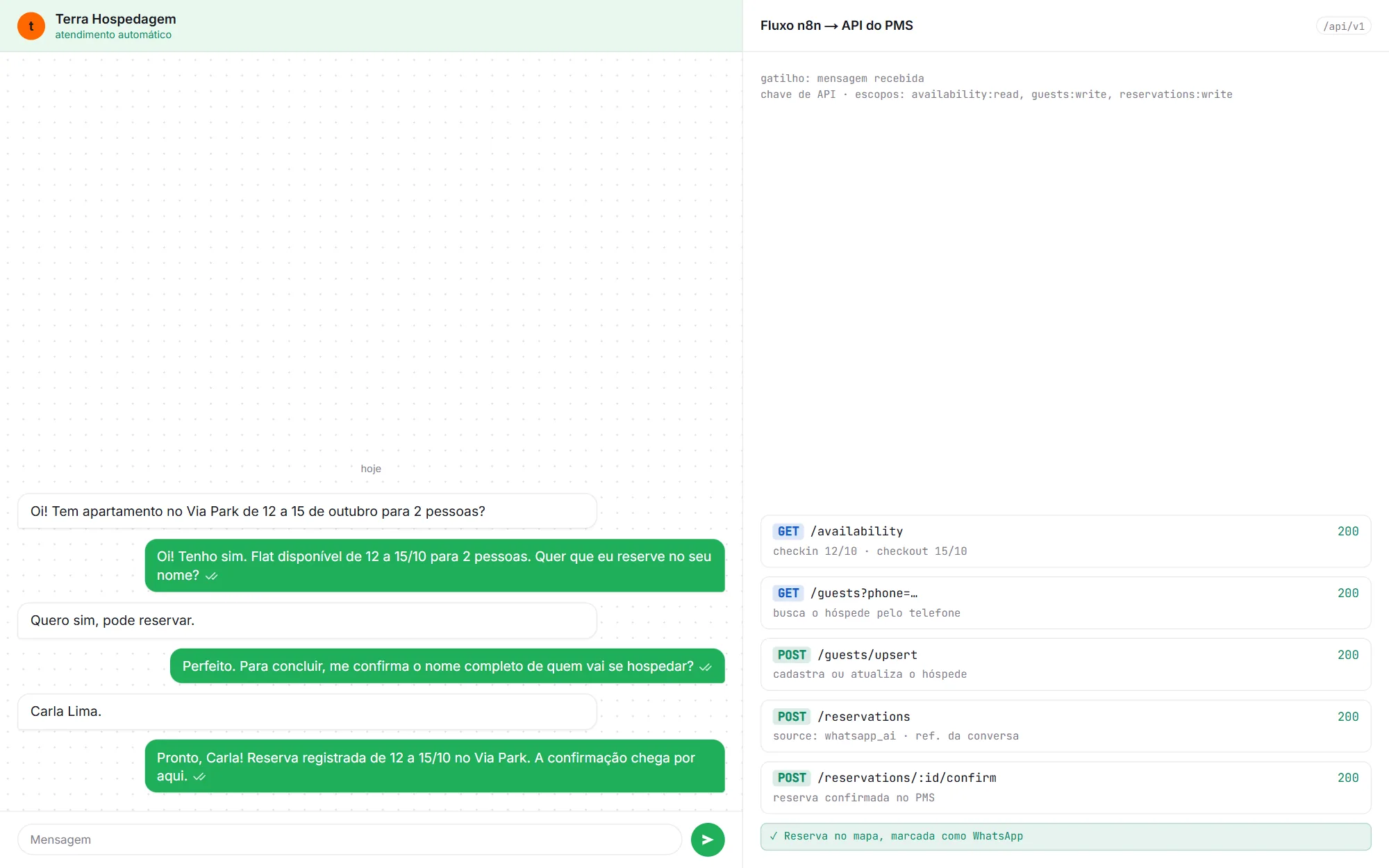 Interface ilustrativa do bot de reservas: conversa no WhatsApp e as chamadas do fluxo n8n à API do PMS