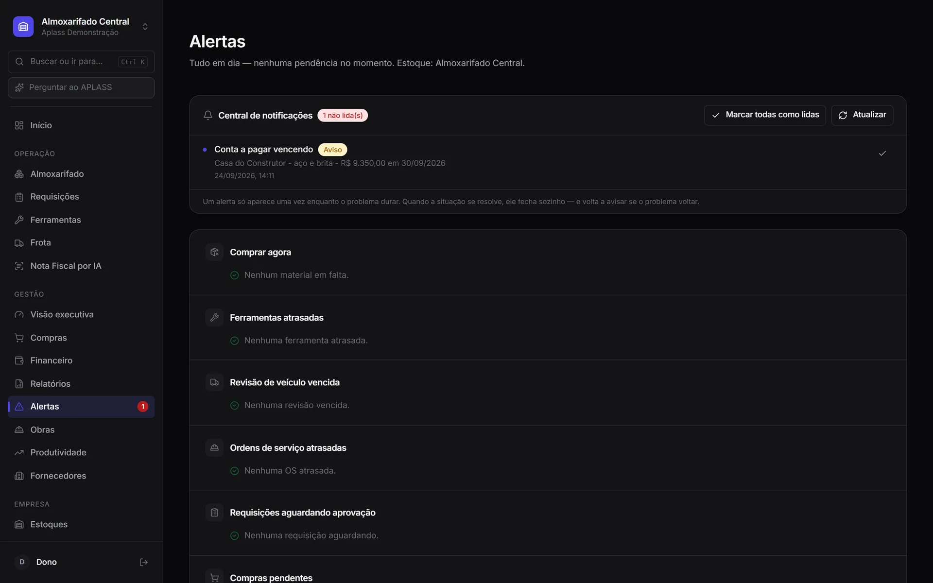 Central de alertas do APLASS: contas a vencer, compras e pendências