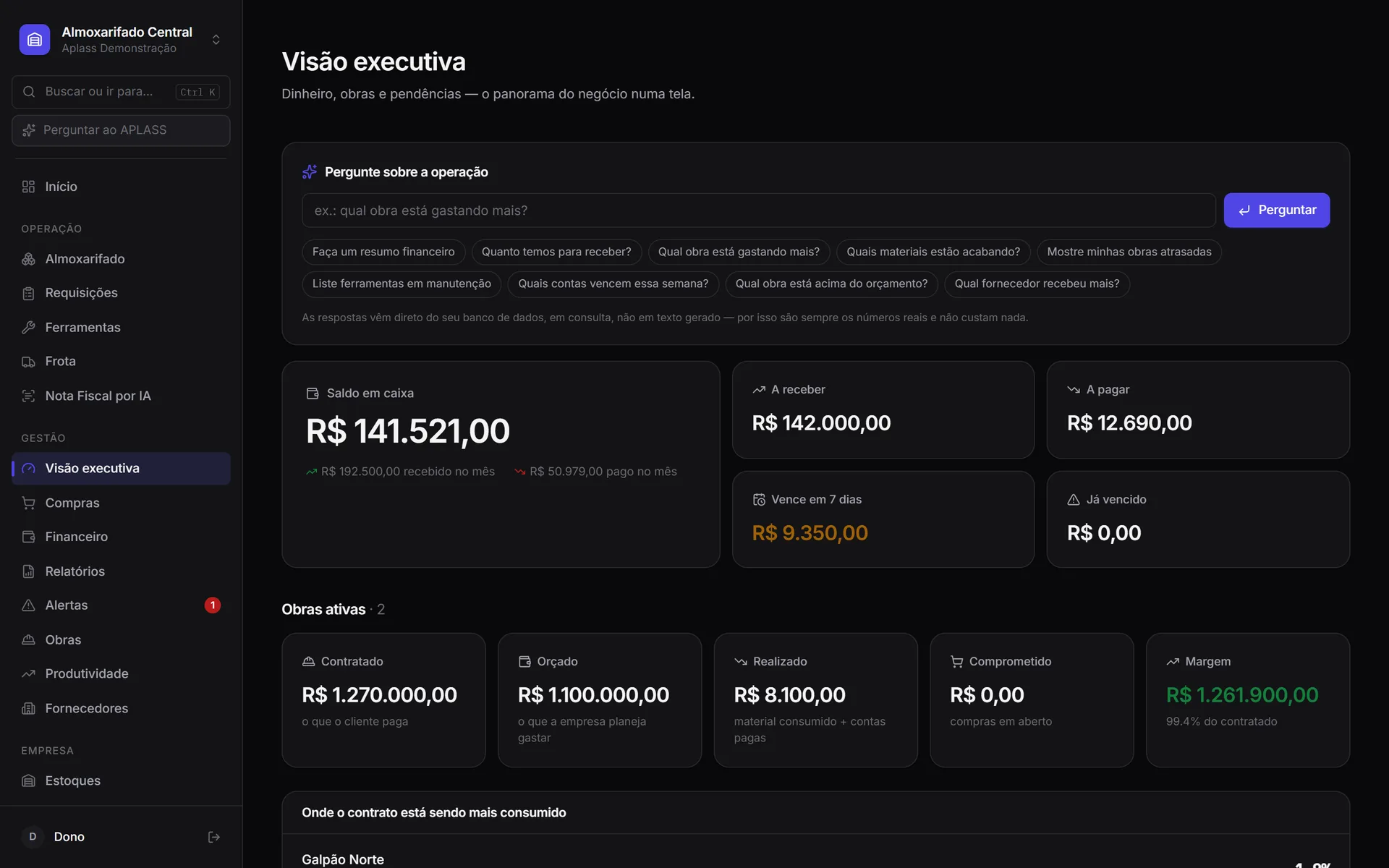Visão executiva do APLASS com o campo de perguntas sobre a operação e o resumo financeiro